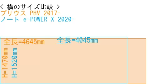 #プリウス PHV 2017- + ノート e-POWER X 2020-